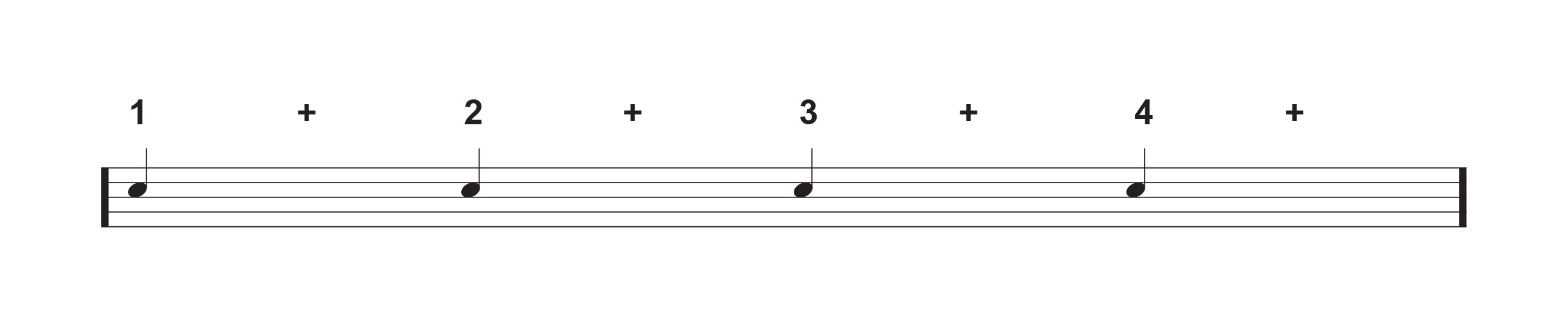 How To Play Drums (And Teach Yourself) 19 count with 8s