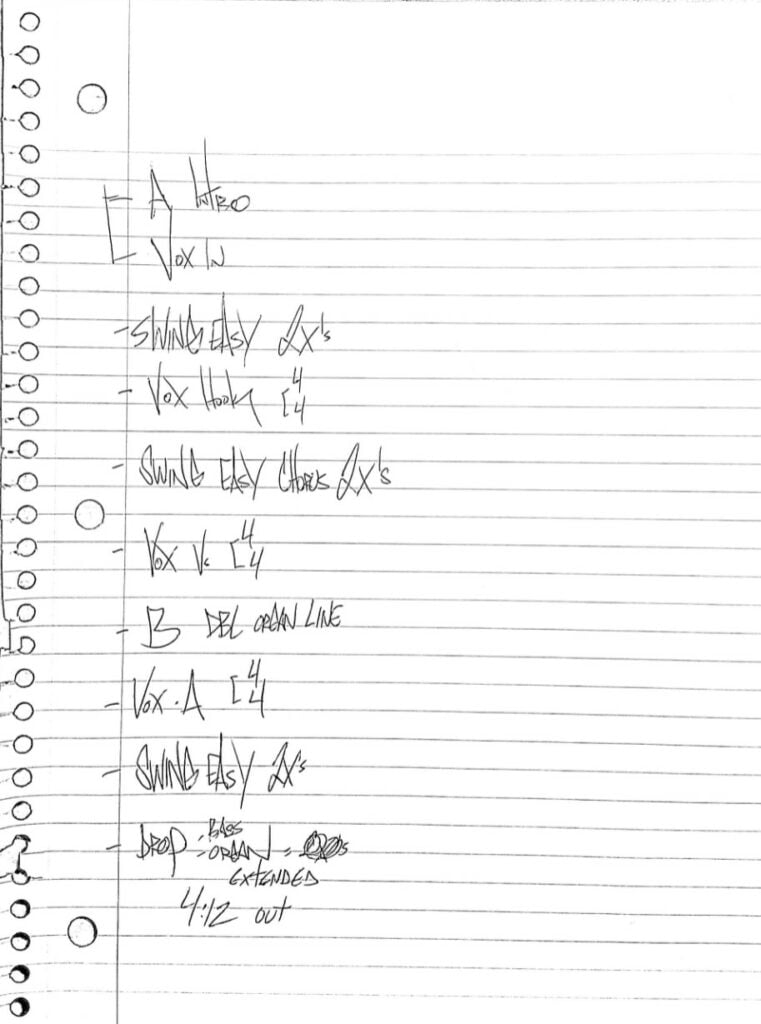 How To Learn Songs On Drums 3 gil chart