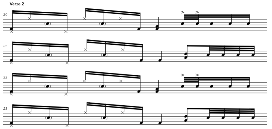 The 10 Hardest Drumming Songs 3 50 ways to leave your lover by paul simon - drum notation